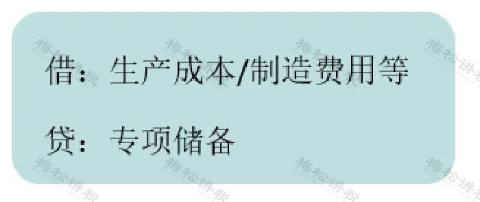 财务做账_货币资金盘点核对_存货盘点