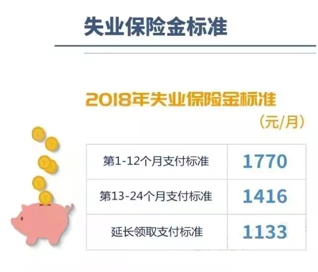 2019上海生育金计算方式_上海生育金计算公式_上海生育基金计算