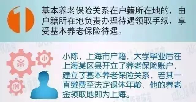 上海生育基金计算_2019上海生育金计算方式_上海生育金计算公式