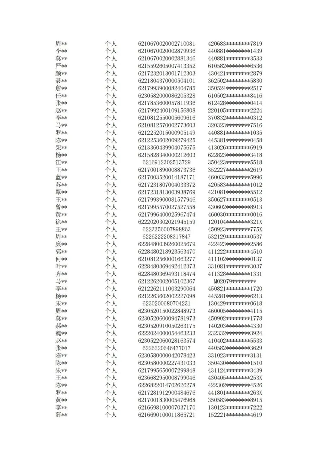 关于依法处置网络赌博涉案银行账户冻结资金的公告