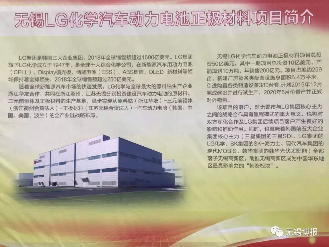 2019无锡市首批重大项目集中开工 总投资2977亿元