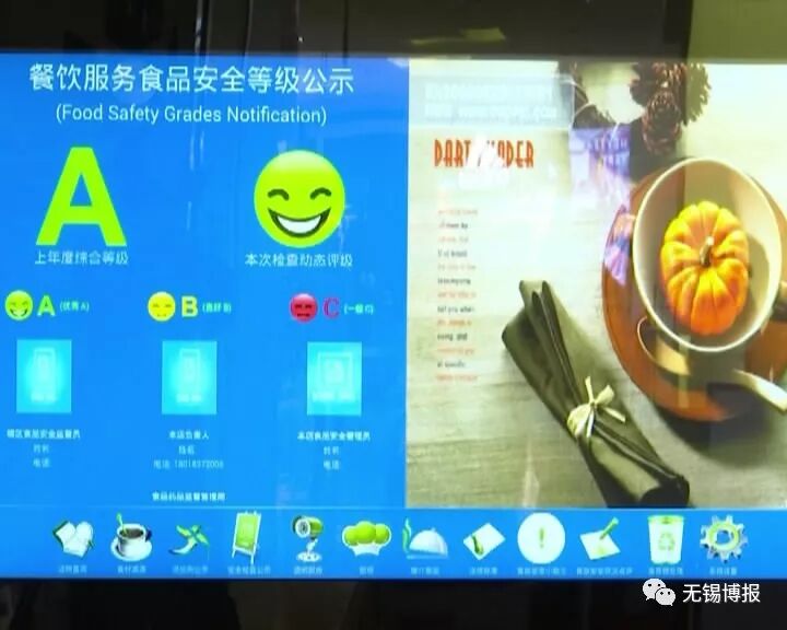 吃饭不看厨房？但在无锡这个区吃饭，后厨竟“现场直播”！