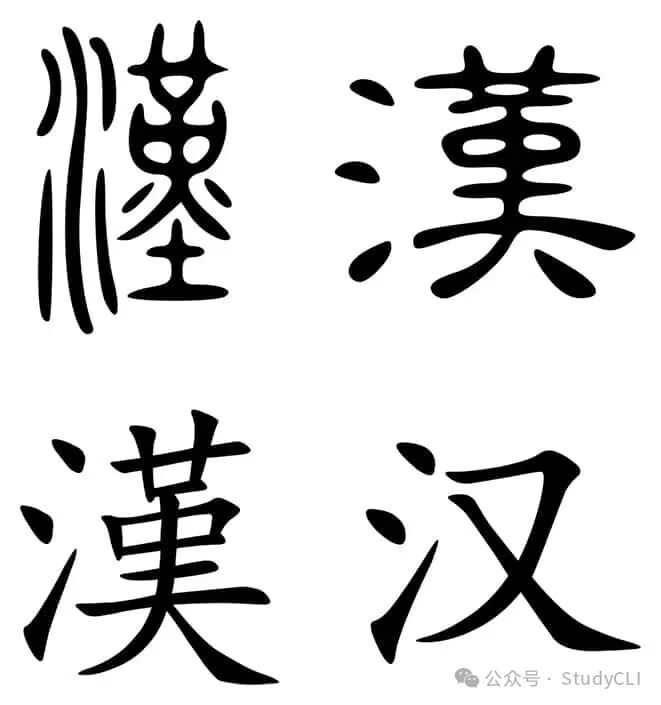 Mainland China Simplified vs Traditional Chinese ： Guide for Learners