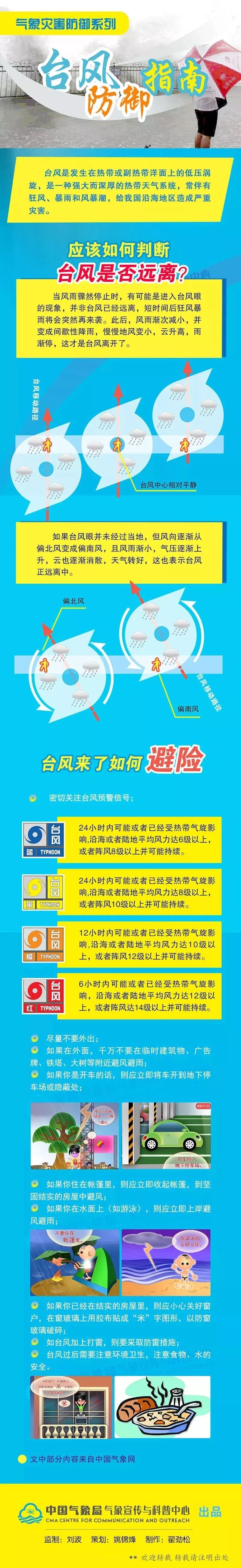 ���£�����������̨�����Ӧ����Ӧ����һ����̨�����ɣ�