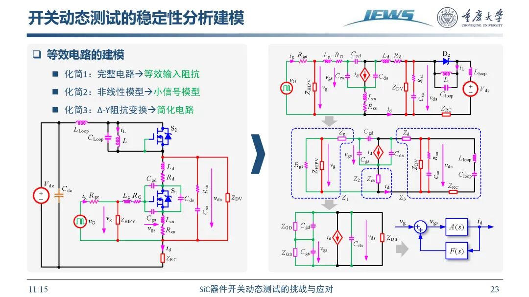 SiC器件开关动态测试挑战及应对方法的图25