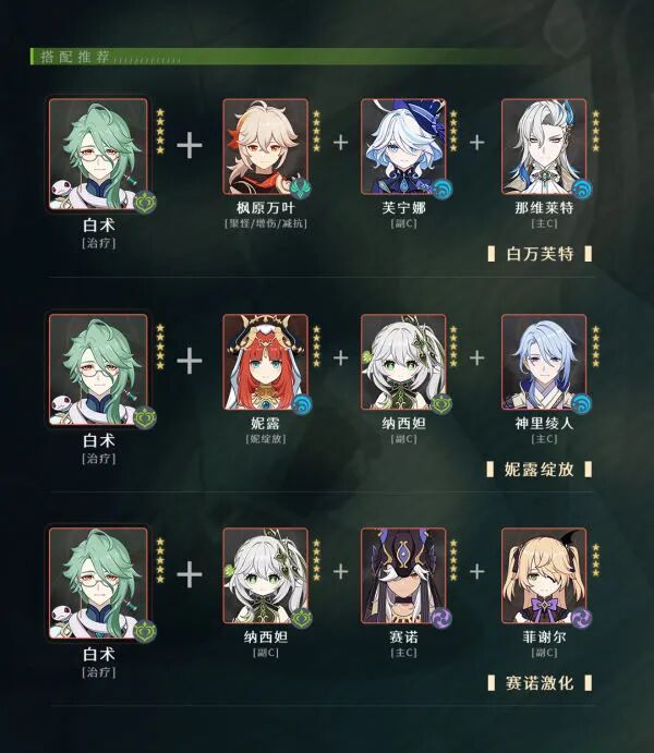 原神角色攻略:4.6版本了 白术还值得抽吗?