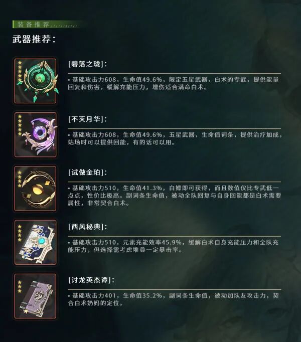 原神角色攻略:4.6版本了 白术还值得抽吗?