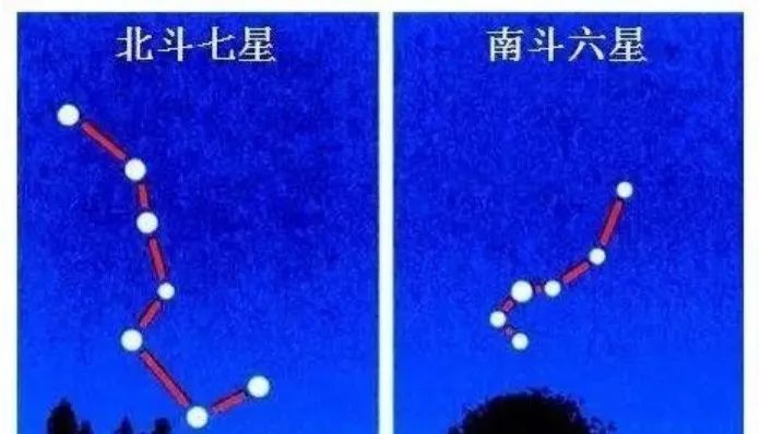 南斗六星和北斗七星的天机秘密 红阳遁甲法术 微信公众号文章阅读 Wemp