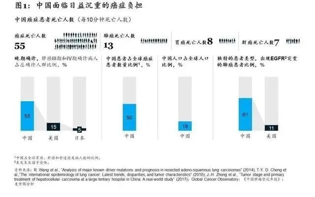和癌症病人在一起吃饭，要注意什么？