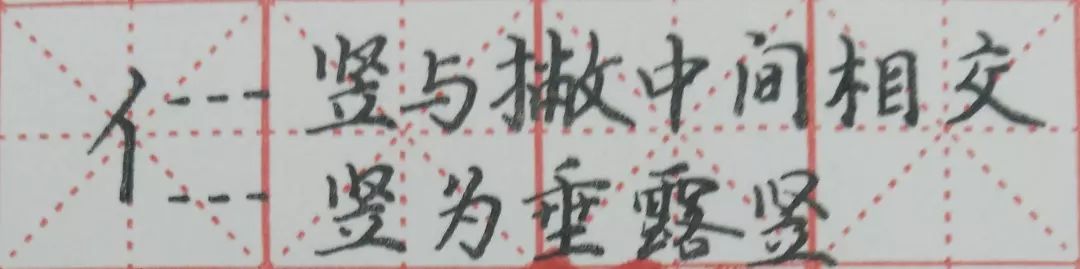 硬笔书法教程