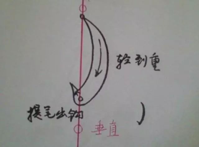 硬笔书法教程