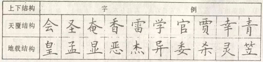 硬笔书法教程