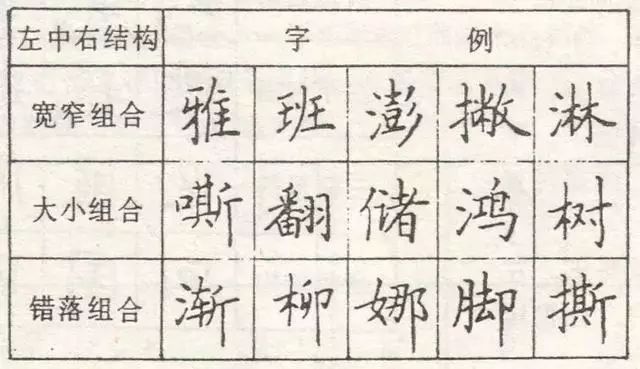 硬笔书法教程