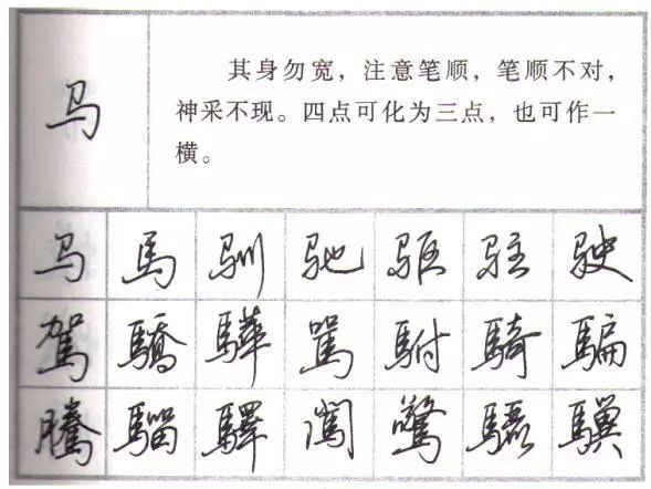 行楷行書練字教程鋼筆字79個偏旁部首的寫法