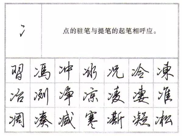 行楷行書練字教程鋼筆字79個偏旁部首的寫法