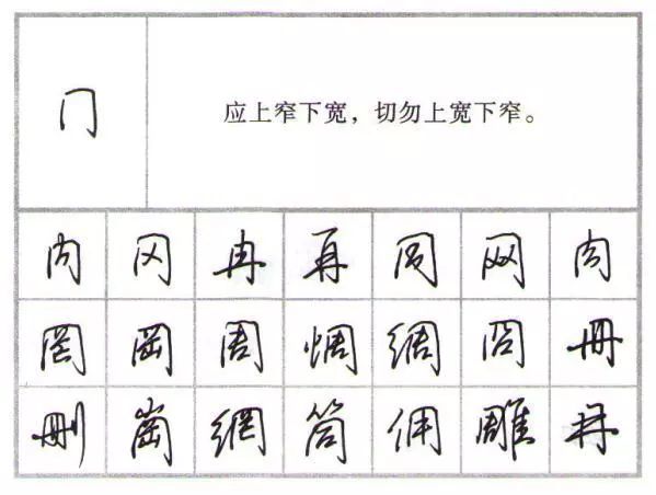 行楷行书练字教程钢笔字79个偏旁部首的写法