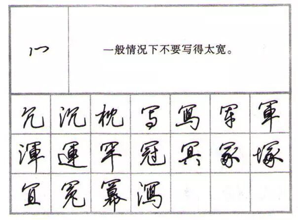 行楷行书练字教程钢笔字79个偏旁部首的写法