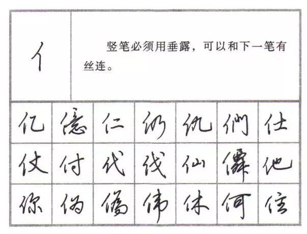 行楷行書練字教程鋼筆字79個偏旁部首的寫法