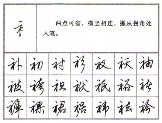 行楷行書練字教程鋼筆字79個偏旁部首的寫法