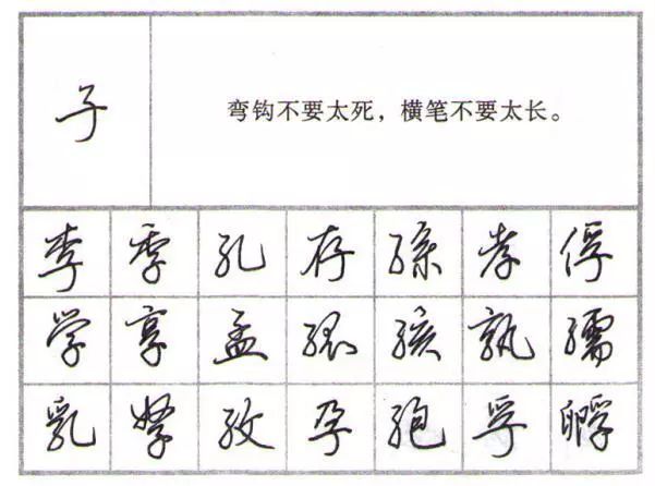 行楷行書練字教程鋼筆字79個偏旁部首的寫法