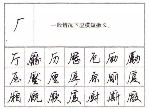 行楷行书练字教程钢笔字79个偏旁部首的写法
