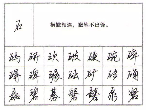 行楷行书练字教程钢笔字79个偏旁部首的写法