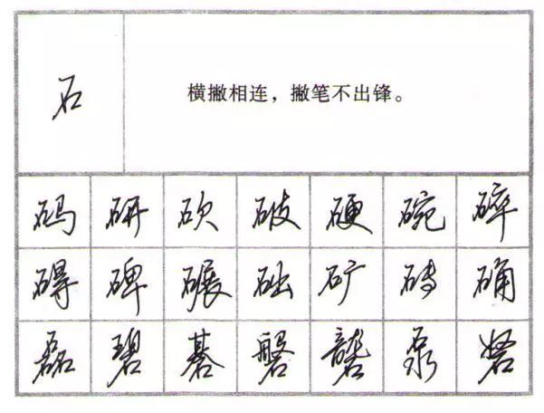 行楷行書練字教程鋼筆字79個偏旁部首的寫法