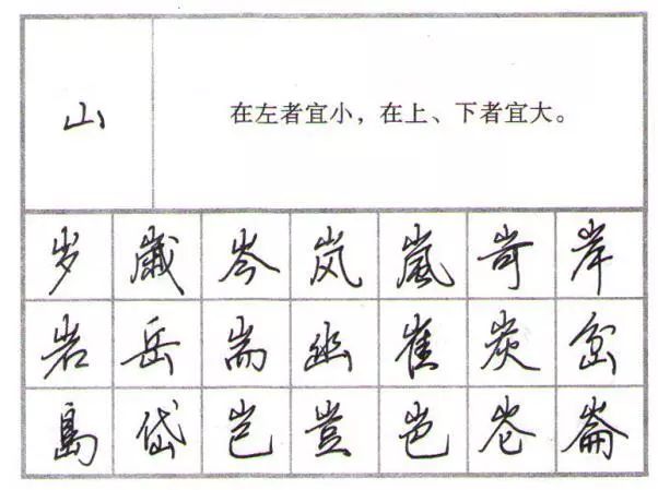 行楷行书练字教程钢笔字79个偏旁部首的写法