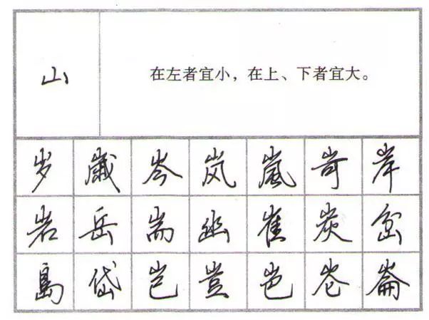 行楷行書練字教程鋼筆字79個偏旁部首的寫法