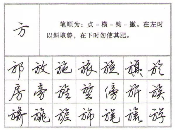 行楷行書練字教程鋼筆字79個偏旁部首的寫法