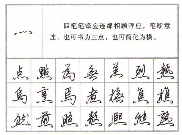 行楷行書練字教程鋼筆字79個偏旁部首的寫法