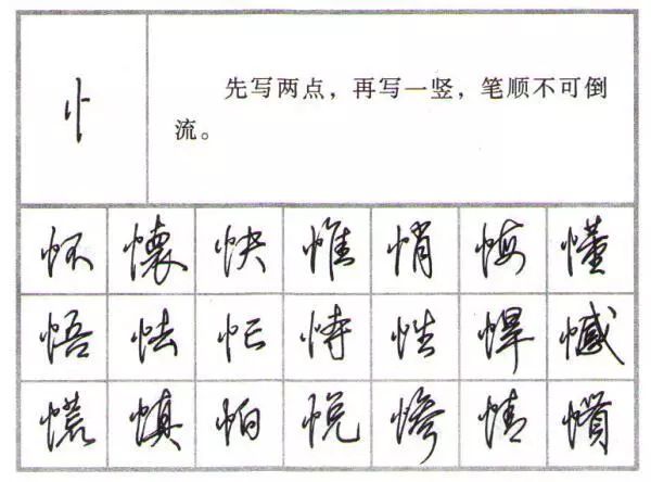 行楷行书练字教程钢笔字79个偏旁部首的写法