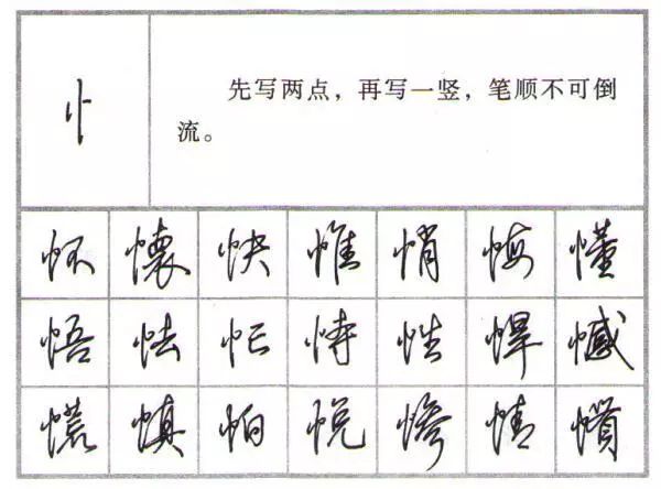 行楷行書練字教程鋼筆字79個偏旁部首的寫法