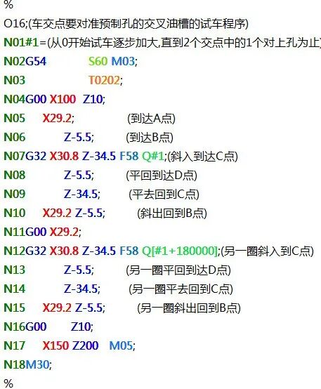 数控编程课堂 ：8字油槽的编程方法的图4