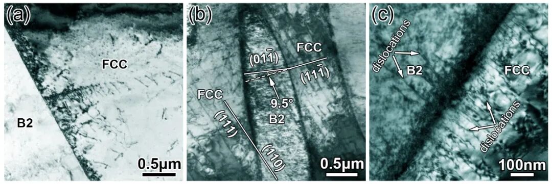 金属所《JMST》封面：共晶高熵合金K-S界面主导的位错滑移连续性及其强塑性的图7