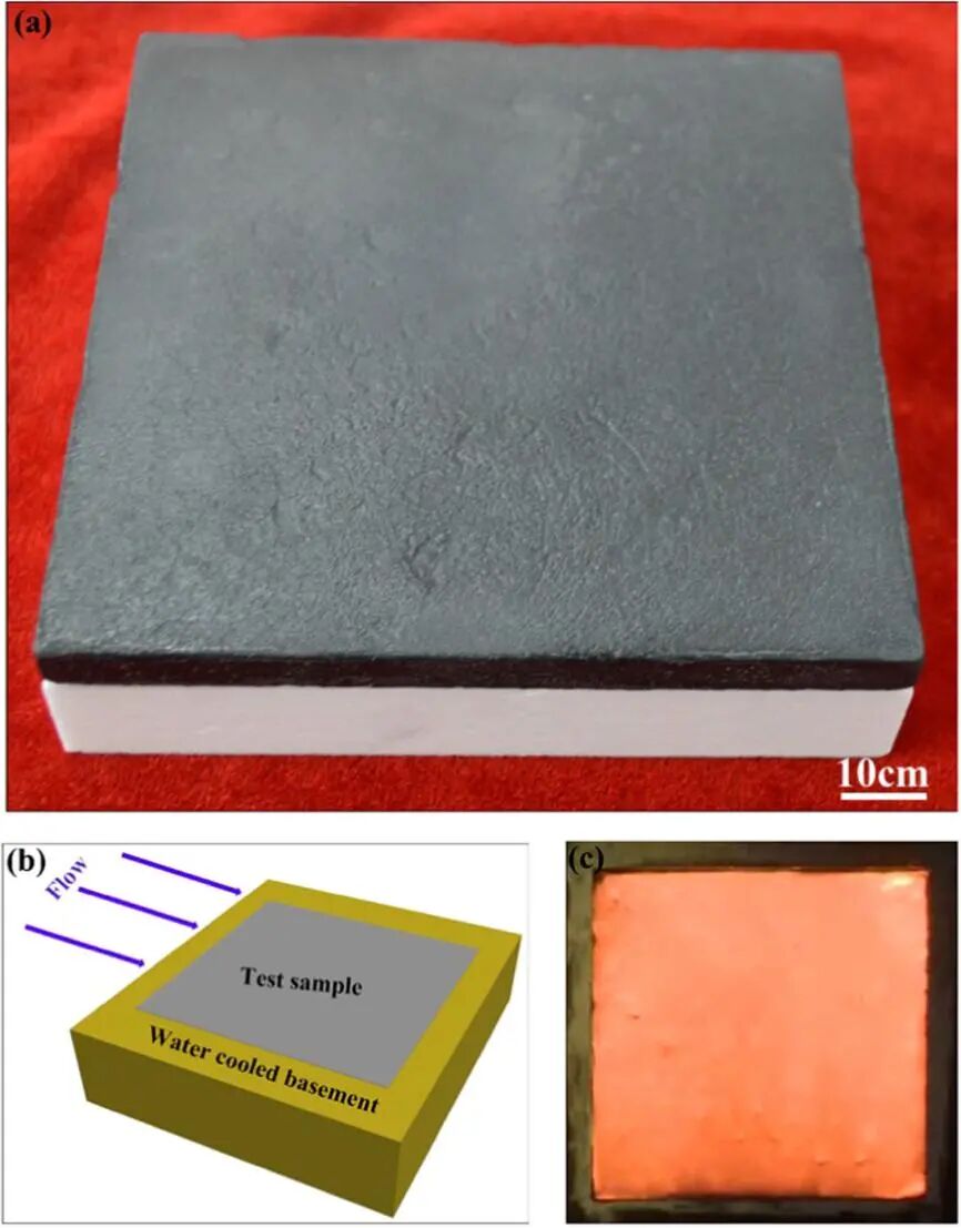 西工大《JMST》综述：极端高温环境用微/纳米多尺度强韧化材料的图19
