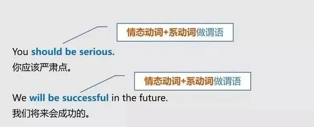 前置宾语的条件_宾语前置句怎么判断_前置宾语怎么判断