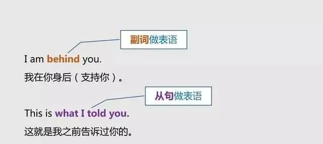 前置宾语怎么判断_前置宾语的条件_宾语前置句怎么判断