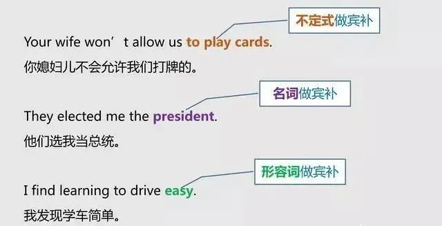 前置宾语怎么判断_前置宾语的条件_宾语前置句怎么判断