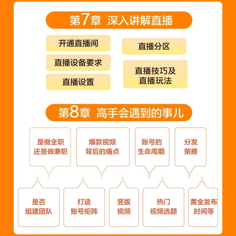 B站运营大揭秘——百万大Up们的涨粉秘诀