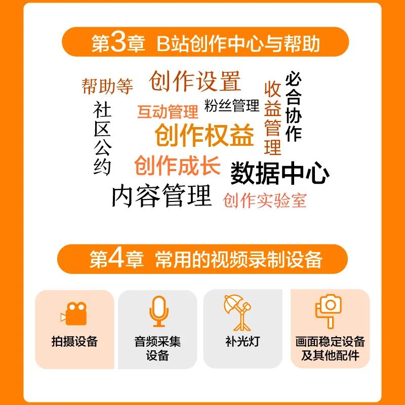 B站运营大揭秘——百万大Up们的涨粉秘诀