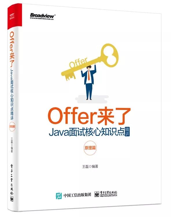 线性回归算法java实现_排序算法 java实现_kmeans算法java实现