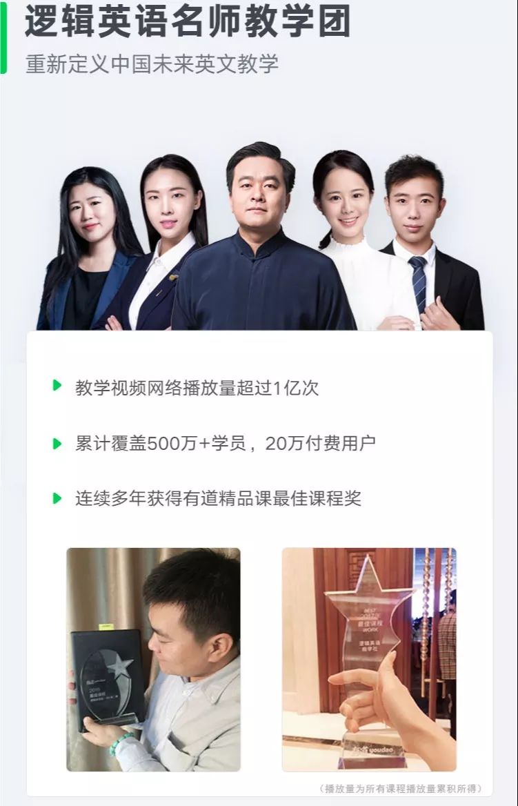 看完章子怡怎么学英语的 我知道自己为什么学不好了 有道逻辑英语 微信公众号文章阅读 Wemp