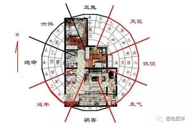 四叶草户型风水_户型风水_凸字型户型风水