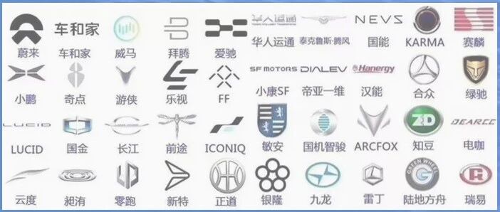 一品深一度丨“蔚小理”一只脚迈进10万辆俱乐部，2022年新势力会有哪些狂飙突变