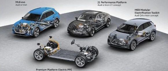 一品深一度丨奥迪一汽正式“开工”，首期落地三款车型，未来也可量产保时捷