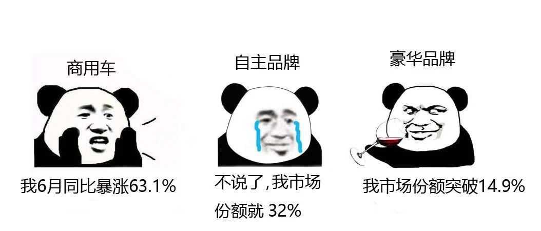 一品深一度｜卡车豪车都在秀，只有自主在挨揍