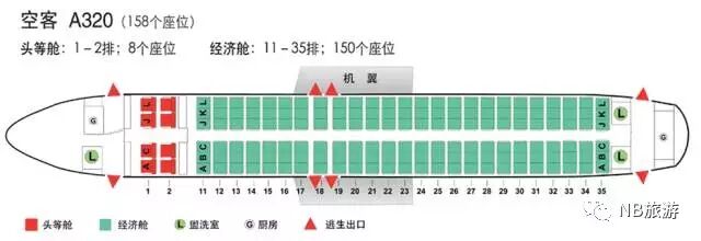 国航窄体机包括:空客a319,a320,a321,波音b737(737-700,737-800)