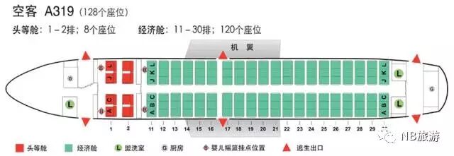 飞机上坐哪最舒服6大诀窍告诉你国航最全机位座位图告诉您