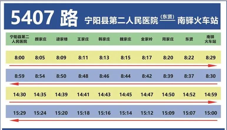 【交通引导】宁阳县第二人民医院公交车路线及时间表